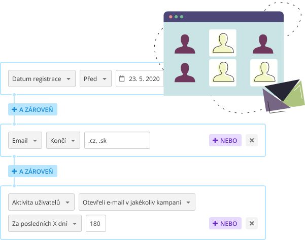 Segmentation